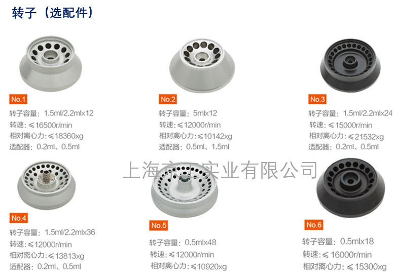 離心機轉(zhuǎn)子配件