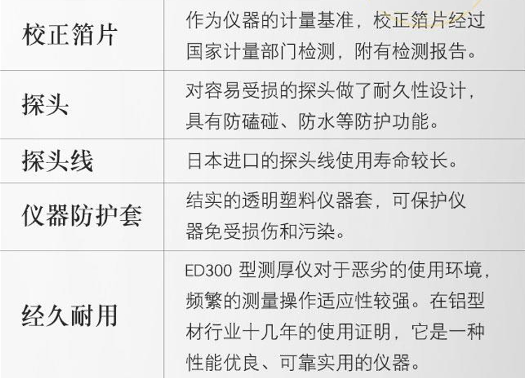 ED-300測厚儀特點