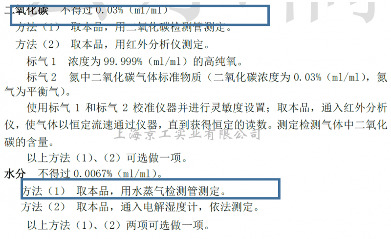 二氧化碳檢測(cè)方法